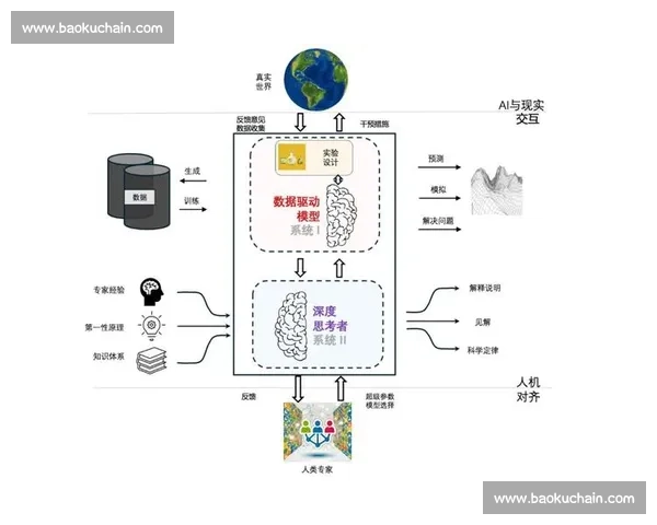 以技术输出为核心驱动产业升级与价值共创的新路径探索实践研究