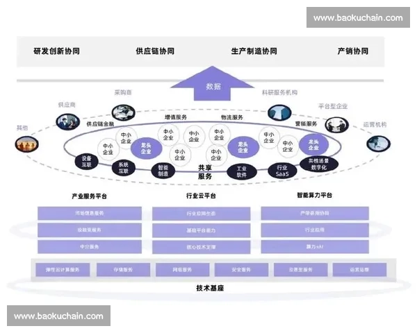 以数字化转型引领城市治理现代化的协同创新与高质量发展路径研究