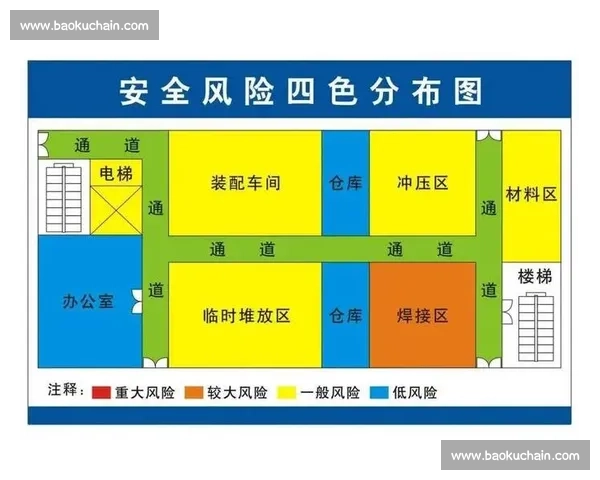 以完善内控体系建设为核心全面提升企业治理与风险防控能力